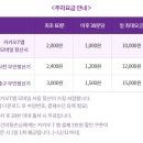 에버랜드 정문주차장 이미지