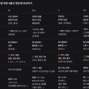 청아외국어학원