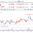 아진모터스 이미지