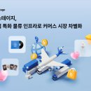 비커머스 - 동두천시 | 비커머스