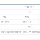 우성요양병원 티스토리