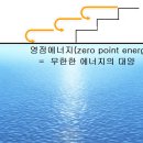 대양에너지 이미지