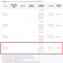 도배기능사 이미지