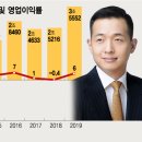 세비야태양광발전소 이미지
