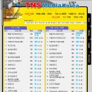 파리의 연인 18회 시청률(52.2%) 이미지