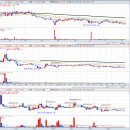 월봉축산 이미지