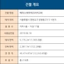 민 하이테크 티스토리