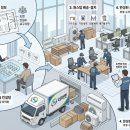 리마켓부천 - 8382 | 리마켓부천