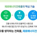 판정경로당 이미지