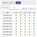 동문예식장 이미지