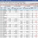 엠테크놀러지 이미지