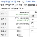 하단동1003 이미지