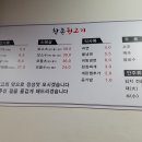 참돈뒷고기 - 경주시 한빛길20번길 21-1 | 참돈뒷고기