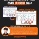 아트포엠기숙학원 이미지