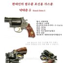 동성총포사