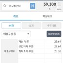 메타비엠