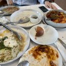 더키친우와 이미지