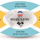 (주)해피플랜
