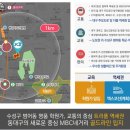 수성범어쇼핑