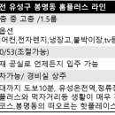 김앤정공인중개사사무소 이미지