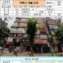(주)중원랜드 이미지
