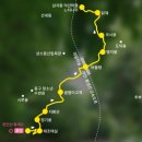 대전둘레산길(3구간) 이미지