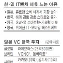 웰니스인텔리전스(주) 이미지