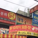봉화닭집