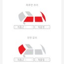 루마버텍스 썬팅명가 이미지