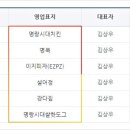 명쿡 로고