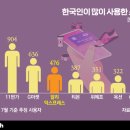 성림목욕탕 이미지
