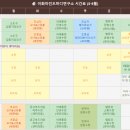 이화리듬체조 | 이화마인드바디연구소 확장 오픈 기념, 무료체험수업 안내
