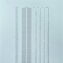 구내식당 지문인식 한달간 확인하여 누락 인원 지문인식 체크도우미 시키겠습니다 내용참조 전원댓글 다세요 (금요일까지) 이미지