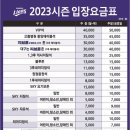 낭중애사과닭강정 이미지