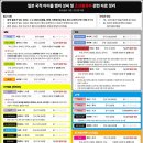 조선총독부 논란 관련 앙딱정 돌아옴 이미지