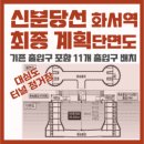 호매실 사거리1 이미지