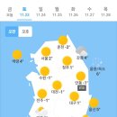 11월23일 날씨 이미지