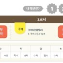 마스터잉글리쉬학원