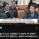 ''순방예산 文 200억, 尹 578억?'' 왜 차이가 큰가 물었더니--- 이미지