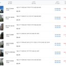 마곡서1로(동측) 이미지