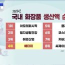 신화화장품