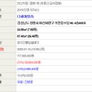 석전동402 이미지