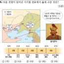 26회 중급 2번 해설(안시성 전투~매소성 전투 시기의 사실) 이미지