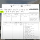 (합)현대산업 이미지