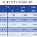 케이알(KR) 이미지