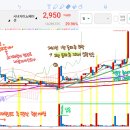 엠에스메디 이미지