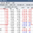 엔에스 트레이딩 이미지