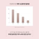 라인 | 💌코씨 공구 - 콜라겐 라인 추가 (후기있음)