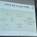 한국CMS | 목동 시대인재(초중등관) CMS(그랜드슬램관) 입학 테스트 및 등록