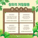 우리아이창의수학